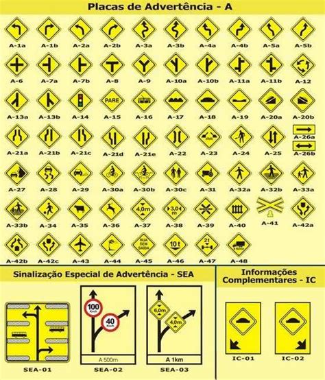detran placa